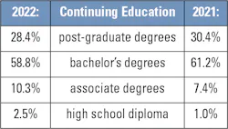 Mlo202203 Ss Ce Mlo202203 Ss Ce