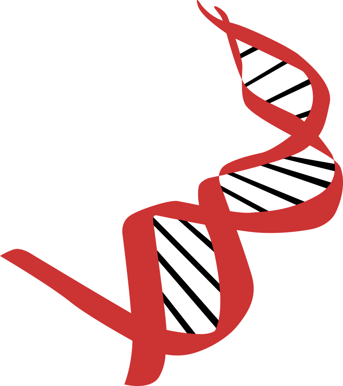 Pixabay Dna G0684ac291 1280 6238878102168
