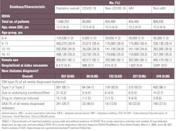 Mlo202206 Clinical Issues Mlo202206 Clinical Issues