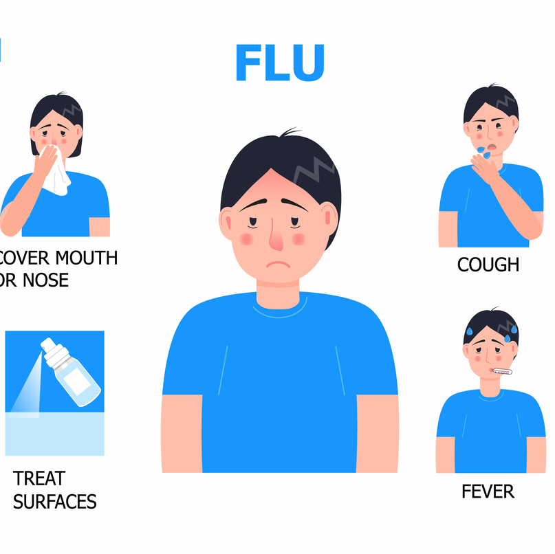 Adobe Flu Adobe Stock 335751150 62b32cc731383