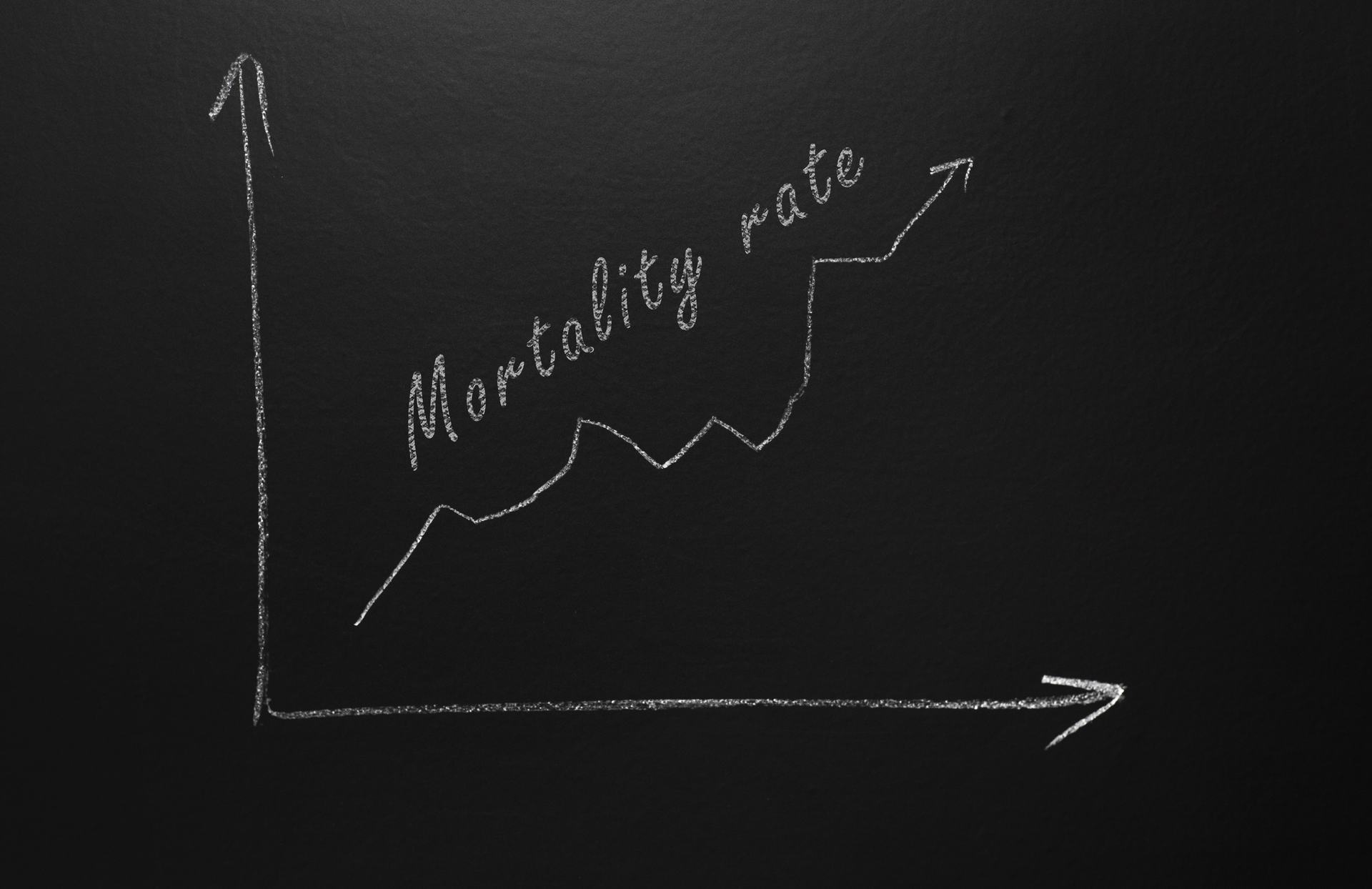 Adobe Mortality Adobe Stock 183658913 62c5c4cf15095