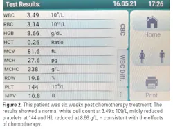 Figure2a Spfeature Figure2a Spfeature