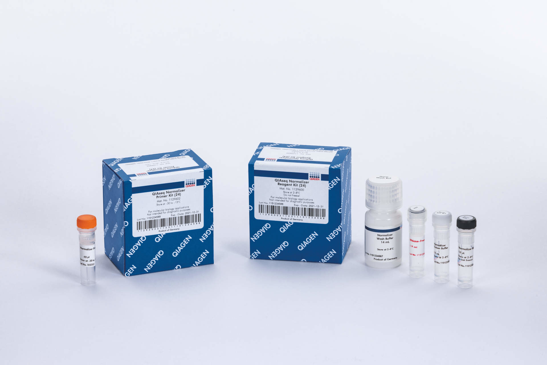 Courtesy of QIAGEN