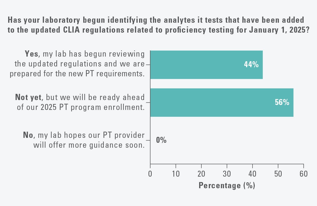 6657423a6daddfd24f180aee 2406mlo Newsletterz02