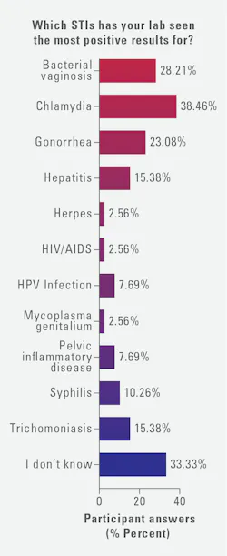 2408mlo2427_bestpractices_z03 2408mlo2427_bestpractices_z03