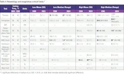 2508mlo_clr_t3_criticallimits 2508mlo_clr_t3_criticallimits