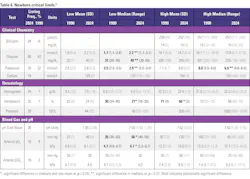 2508mlo_clr_t6_criticallimits 2508mlo_clr_t6_criticallimits