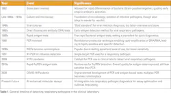 2509mlo_1017_ce_t1 2509mlo_1017_ce_t1