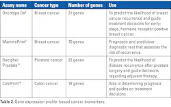 2510mlo_0813_ce_t2 2510mlo_0813_ce_t2