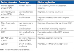 2510mlo_0813_ce_t5 2510mlo_0813_ce_t5