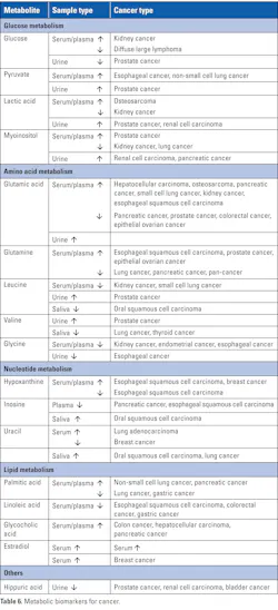 2510mlo_0813_ce_t6 2510mlo_0813_ce_t6