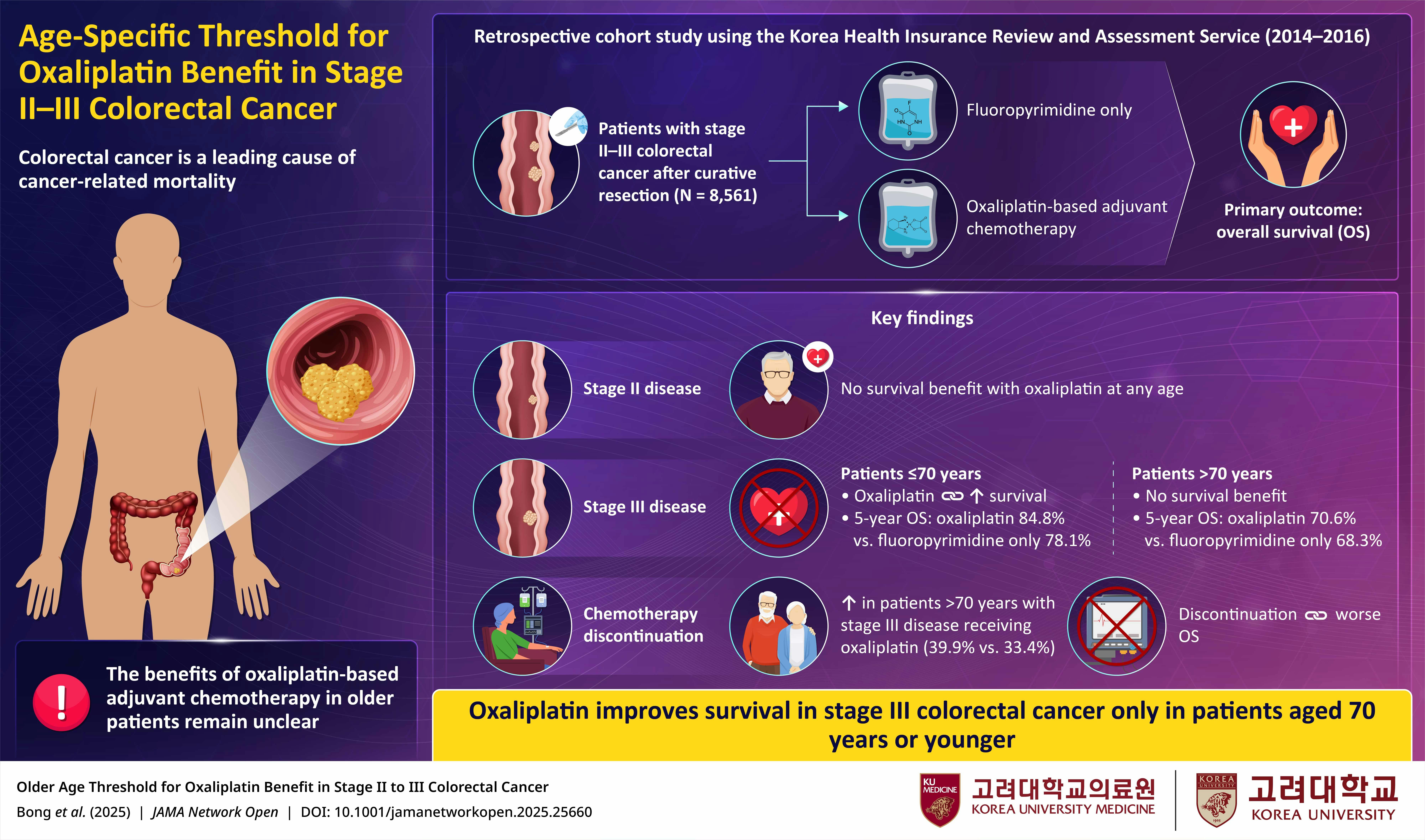 68d6c59a182147a89a946e36 Infographic