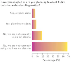 2511_12mlo_2631_soi_t3 2511_12mlo_2631_soi_t3