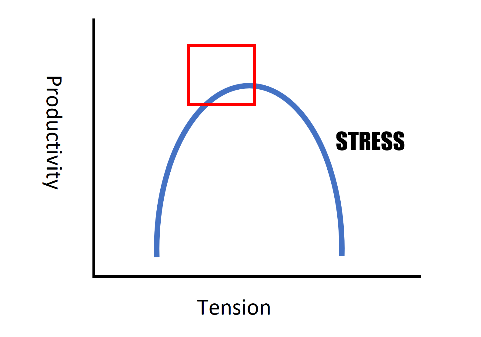 1673021259920 Mccarronstorydiagram