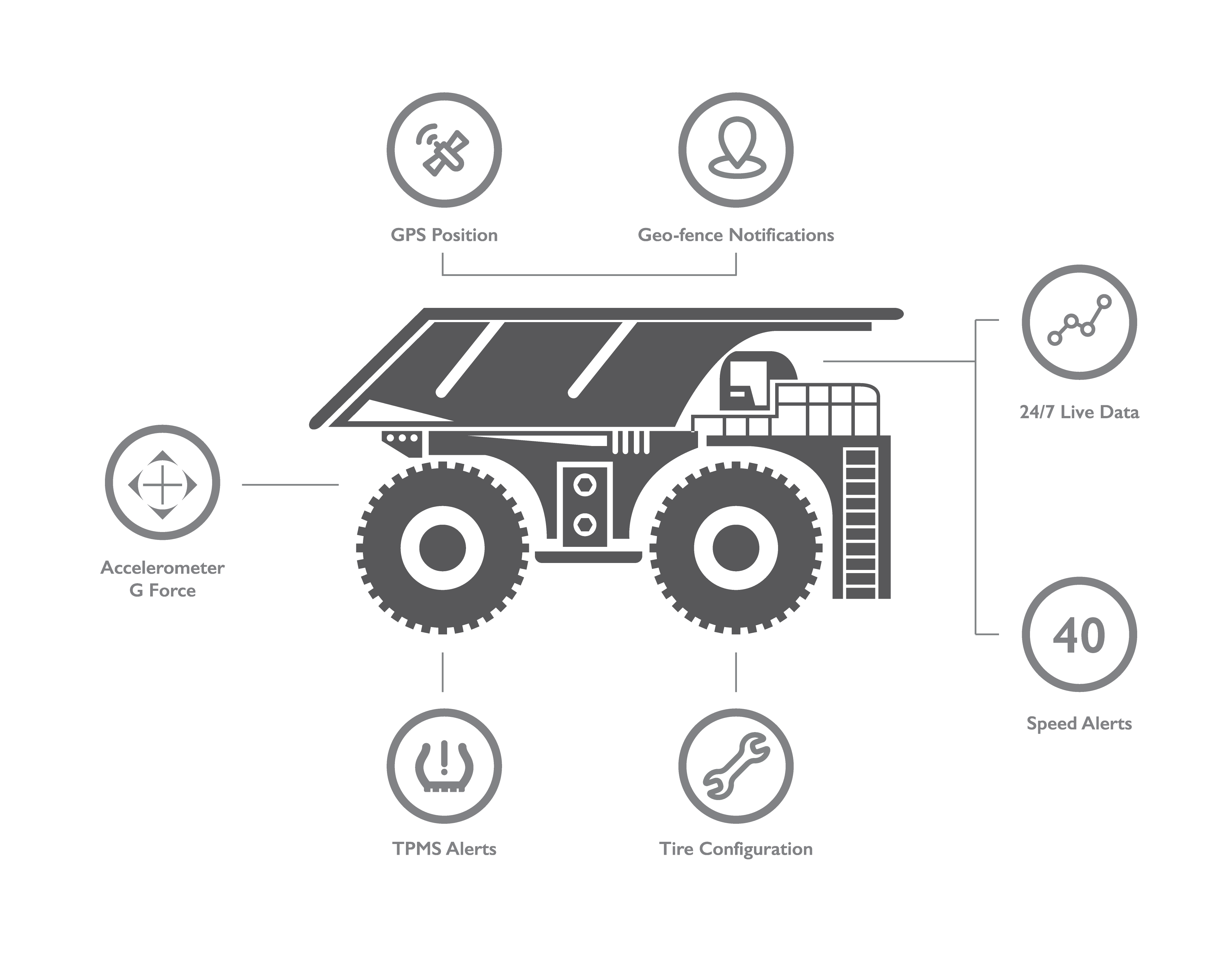 1673023264096 Mtdexclusivebridgestoneexecdiscussesotrtiremanagementsystem