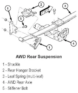 1673040665844 Popgoesthechryslerminivan 1673040665844 Popgoesthechryslerminivan