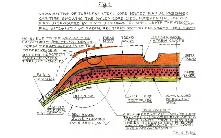 1673278471941 Lookingforwardlookingback