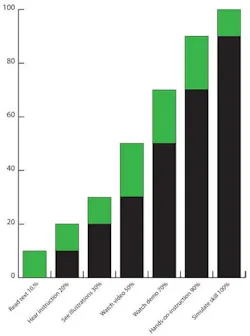 1673278499864 Embracingeffectivemethodsforeducatingemployees 1673278499864 Embracingeffectivemethodsforeducatingemployees
