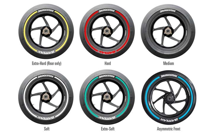 1673281261183 Bridgestonerevisesslicktyremarkingsystemforthe2015motogpseason