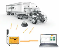 1673300547176 Thenextstepfortirepressuremanagement 1673300547176 Thenextstepfortirepressuremanagement