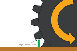 1673300916215 Agtiretalkstubbledamageitcantbeeliminatedbutitcanbemanaged 1673300916215 Agtiretalkstubbledamageitcantbeeliminatedbutitcanbemanaged