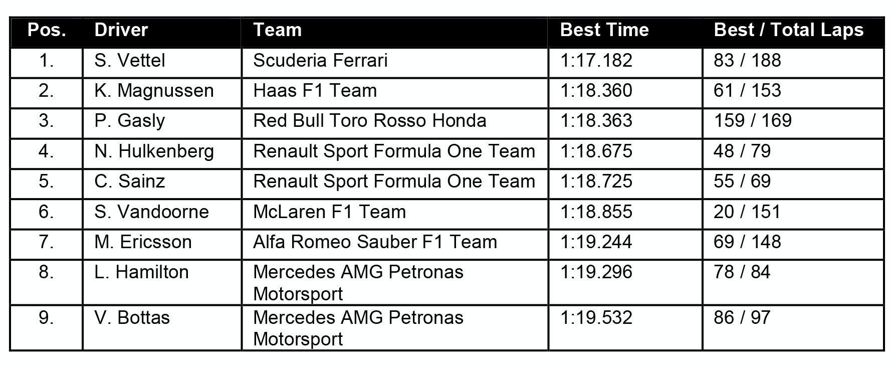 1673318662581 Williamsmartiniracingbarcelonatesttwodaythree