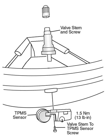 1673361439938 Tpmstrainmustangsensorswhenthefrontandrearpressuresdiffer