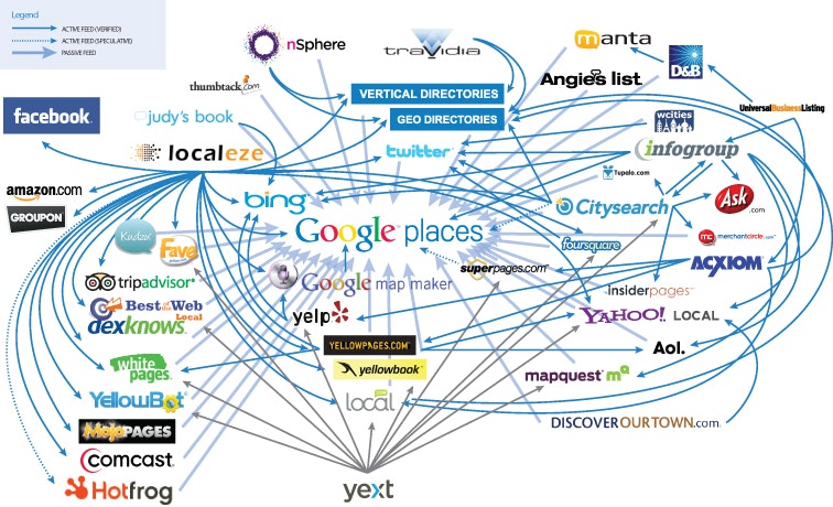 1673362571966 Netdrivenlaunchesdrivelocaldirectory