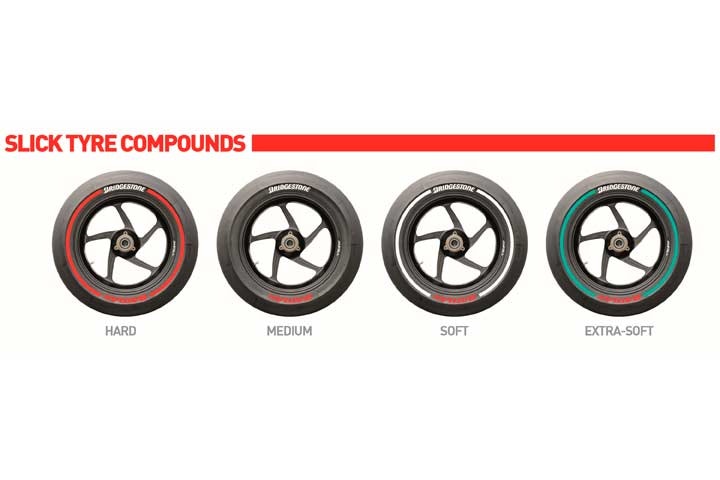 1673362665818 Bridgestoneintroducesnewtiremarkingsystemformotogp