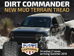 1673366324711 Semashowpreshowgreenballtargetslts 1673366324711 Semashowpreshowgreenballtargetslts