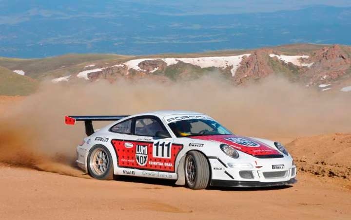 1673371951236 Pikespeakrecordrunsetbyzwartonpirellipzeros