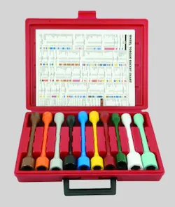 1673372939051 Propertorquingin10andfiveeasypieces 1673372939051 Propertorquingin10andfiveeasypieces