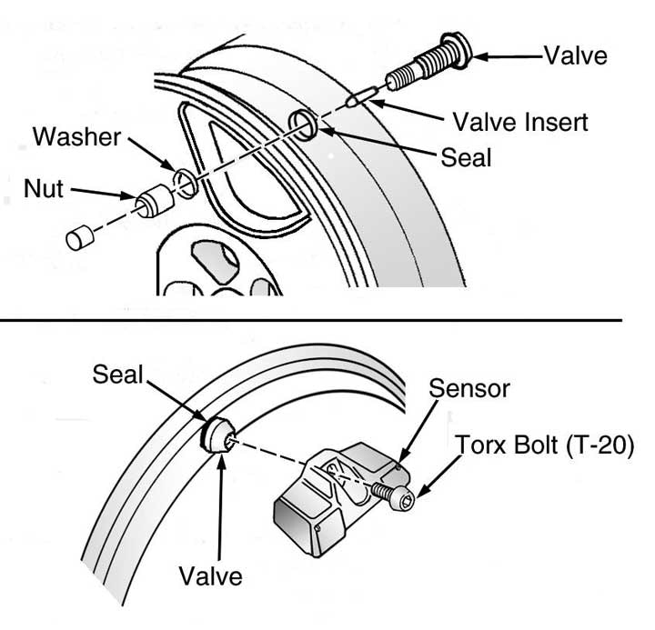 1673374059777 Specialtoolsneededfortheaudiq7