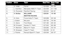 1673375262653 Barcelonaf1testwilliamsmartiniracingdayone 1673375262653 Barcelonaf1testwilliamsmartiniracingdayone
