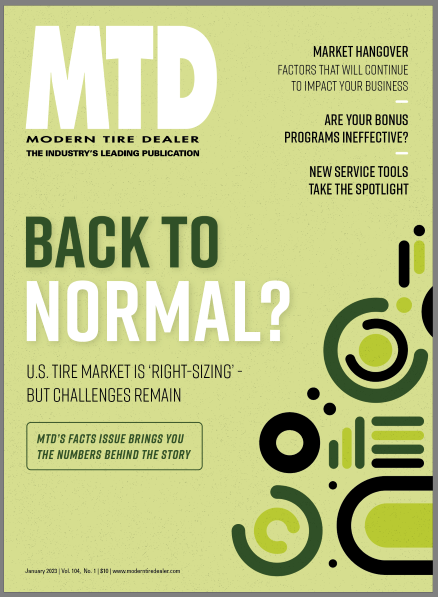 What were domestic and import tire shipments like in 2022? Who dominated tire distribution? Listen to this episode of The Modern Tire Dealer Show to find out