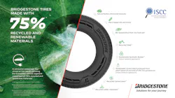 The tires were designed and engineered at Bridgestone's Americas Technology Center in Akron, Ohio, and produced at the company's Aiken County, S.C., consumer tire plant. The tires were designed and engineered at Bridgestone's Americas Technology Center in Akron, Ohio, and produced at the company's Aiken County, S.C., consumer tire plant.