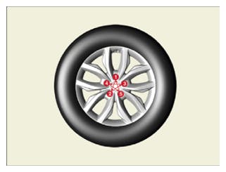 Follow the tightening sequence shown here.