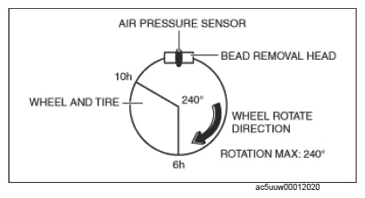 65d636d3865c74001e679722 Fig 1