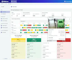 “AI systems like PitCrew use Vision AI to monitor service bay utilization, detect bottlenecks and improve throughput in real time,” says Steve Lee, co-founder and chief technical officer at Leverege. “AI systems like PitCrew use Vision AI to monitor service bay utilization, detect bottlenecks and improve throughput in real time,” says Steve Lee, co-founder and chief technical officer at Leverege.