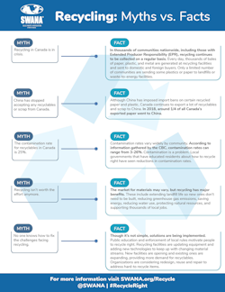 Swana Recycling Page 001