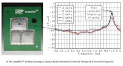 Mwrf Com Sites Mwrf com Files Uploads 2016 01 Figure 10 2 Mwrf Com Sites Mwrf com Files Uploads 2016 01 Figure 10 2