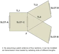 Mwrf Com Sites Mwrf com Files Uploads 2015 02 Antenna2 Mwrf Com Sites Mwrf com Files Uploads 2015 02 Antenna2