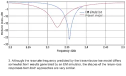Mwrf Com Sites Mwrf com Files Uploads 2015 02 Antenna3 Mwrf Com Sites Mwrf com Files Uploads 2015 02 Antenna3