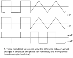Mwrf Com Sites Mwrf com Files Uploads 2016 01 Figure 01 0 Mwrf Com Sites Mwrf com Files Uploads 2016 01 Figure 01 0