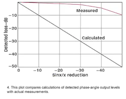 Mwrf Com Sites Mwrf com Files Uploads 2016 01 Figure 04 0 Mwrf Com Sites Mwrf com Files Uploads 2016 01 Figure 04 0