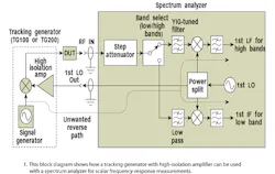 Mwrf Com Sites Mwrf com Files Uploads 2016 01 Figure 01new Mwrf Com Sites Mwrf com Files Uploads 2016 01 Figure 01new