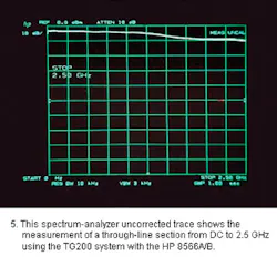 Mwrf Com Sites Mwrf com Files Uploads 2016 01 Figure 05new Mwrf Com Sites Mwrf com Files Uploads 2016 01 Figure 05new