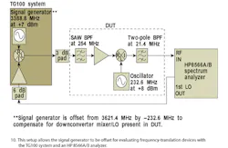 Mwrf Com Sites Mwrf com Files Uploads 2016 01 Figure 10new Mwrf Com Sites Mwrf com Files Uploads 2016 01 Figure 10new