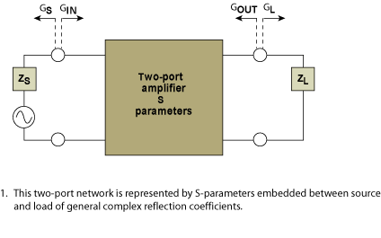 Mwrf Com Sites Mwrf com Files Uploads 2016 01 Figure 01 1
