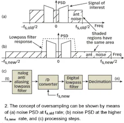 Mwrf Com Sites Mwrf com Files Uploads 2015 02 Adc2 Mwrf Com Sites Mwrf com Files Uploads 2015 02 Adc2